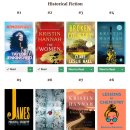 Address to the People of Harlem on the White Man | 올해 가장 많이 사람들이 읽었다는 책들