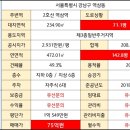 G0510 이미지