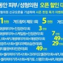 이지의원 이미지