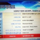 염소꿈농원 이미지