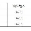 생각하는황소달서학원