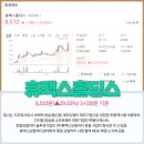 (주)토탈모빌리티 이미지
