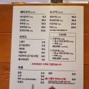 [왕십리고기집] 도선갈비 솔직 후기