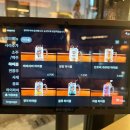 와비사비 마산산호점 이미지
