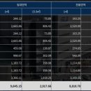 ㈜지에스네트웍스