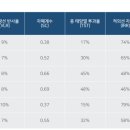 일산후퍼옵틱 이미지