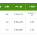 (온라인)직장인실무엑셀(함수) 이미지