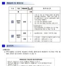 구미시설공단 채용 / 정규직 신입/경력 채용 (~07/07) 이미지