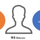 일동기전 이미지