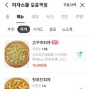 길음역 6번출구 이미지