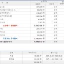 용성인력 이미지