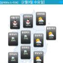 2월3일(수) 날씨 이미지