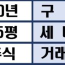 동광로22길 39 이미지