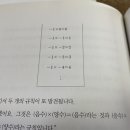 한켈 이미지