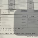 위드유 네이버블로그