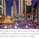 금빛그랑메종단대역공인중개사사무소 이미지