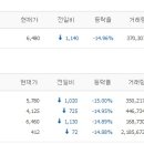 세우실업 이미지