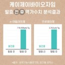 바디마인 양배추 발효 효소 효소화 - 속이 편안해요.