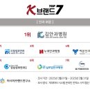 압구정성모안과의원 이미지