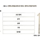 재화엔지니어링 이미지