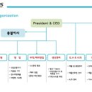 (주)이앤에스 이미지