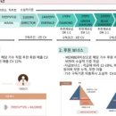 주식회사 비아블 이미지