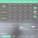 쌍둥이부분정비 | 강원도 원주 소금산 출렁다리 후기 2025년 소금산 그랜드 밸리 솔직한 방문 리뷰