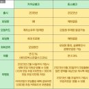 (주)아마란토스 이미지