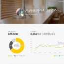 옐로커뮤니케이션 이미지