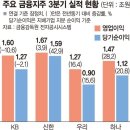 10월26일 뉴스브리핑 이미지