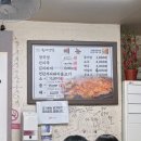 장천 입구 | 구미 장천 노포 맛집 연탄석쇠불고기 목마식당 내돈내산 후기