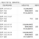 영풍보조기 이미지