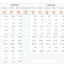 에스와이상사 이미지