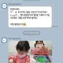 미술로생각하기위례학원