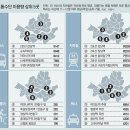 박창규2호 이미지