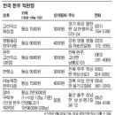 완주한우협동조합고산미소 이미지