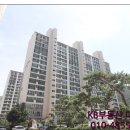 (주)보성건설 이미지
