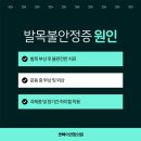 현대연합정형외과의원 이미지