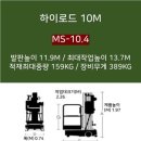 동백주유소 이미지