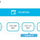 한일스피치학원