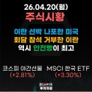 하나에어로다이내믹스1호 태양광발전소 | [🍯 주식시황 ] 휴전이든 종전이든 회담은 굉장히 오래 걸린다