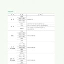 청주예술의전당 대회의실 이미지