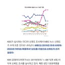 카림 벤제마 [친목 및 저격] [무처리*+탈주=활중] BLQ-5_HBN.Y0 이미지