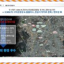 태영메디칼 네이버블로그
