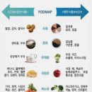 장시원속시원내과의원 | [2025년 국가건강검진 후기] 파주우리들내과, 위내시경 받고 속이 시원~!