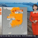 200404 KBS 5시 뉴스 이미지