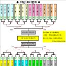 제 4회 명인전 결과 이미지