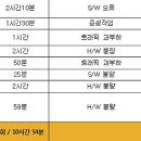 준통신 이미지