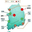 자유개발 이미지