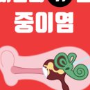 한사랑이비인후과파주 네이버블로그